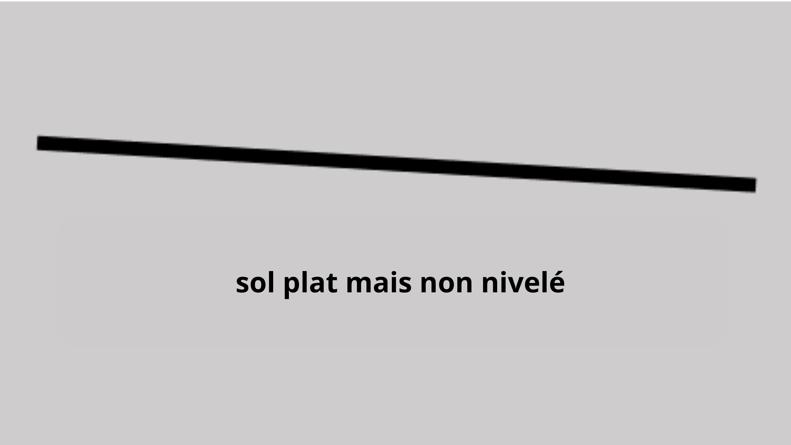 Sol Plat Non Nivelé