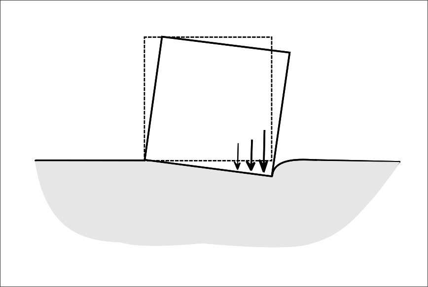 Tassement Différentiel
