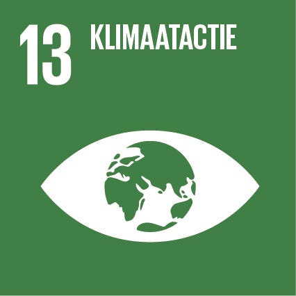 Sdg 13 – Klimaatactie