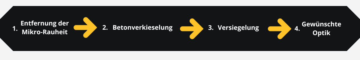 Diseño Sin Título